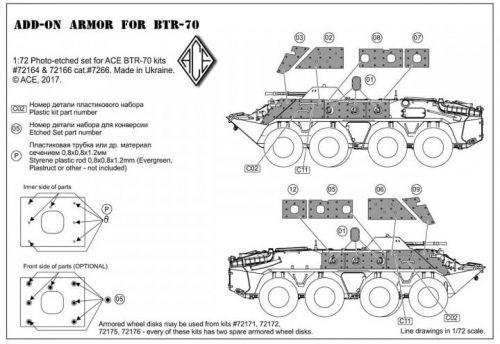 ACE - Photo-etched set for BTR-70 Add-on armor (for ACE kits #72164 & 72166)