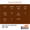 AK Interactive - Mahogany Brown 17ml