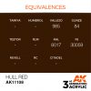 AK Interactive - Hull Red 17ml