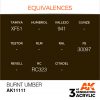 AK Interactive - Burnt Umber 17ml