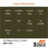 AK Interactive - German Field Grey 17ml