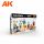 AK Interactive - Children Set 1: Boys 1/35 Scale Model Kit