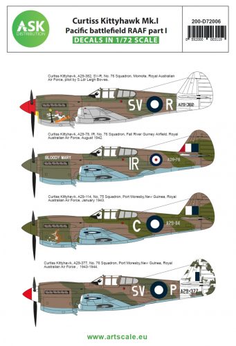 Art Scale - 1/72 Curtiss Kittyhawk MK.I Pacific battlefield RAAF 1942-1944 part I