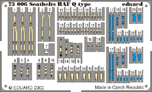 Eduard - Seatbelts RAF Q Type