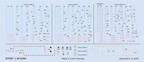 Eduard - L-29 stencils 1/72