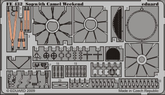 Eduard - Sopwith Camel Zoom for Eduard kit