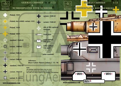 HAD models - German crosses