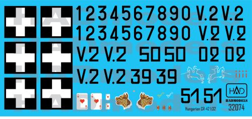 HAD models - CR-42 Hungarian Fighters with Cross insignias for ICM kit