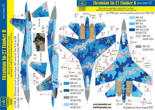 HAD models - Ukrainian Su-27P1M Flanker B 