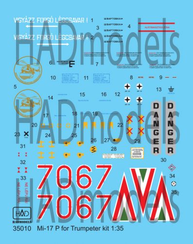 HAD models - MI-17