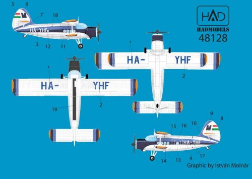 Had models - An-2 MALÉV old