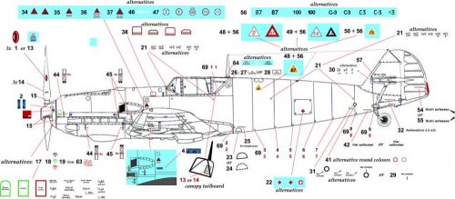 Had models - Bf 109 E Full stencil