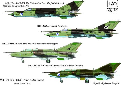 Had models -  MiG-21 Bis/UM (Finland- Air Force) decal sheet1:48