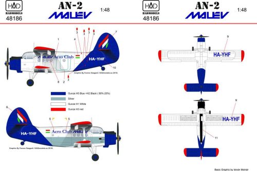 Had models - An-2 MALÉV new