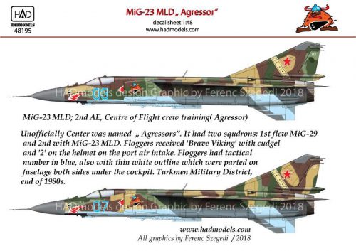 Had models - MiG-23 MLD Agressors (