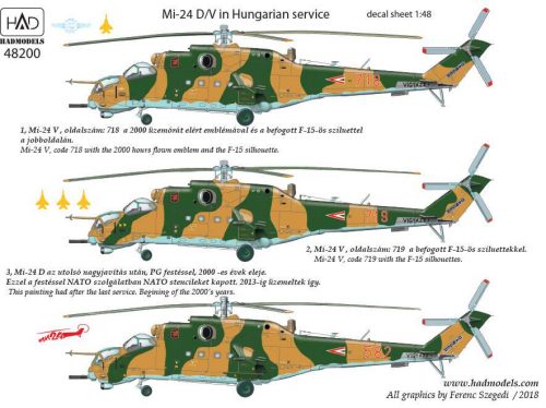 Had models - Mi-24 D/V ” Eagle Killers” in Hungarian Service with extra stencils