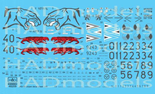 Had models - Jas 39 Gripen”Tigermeet” decal sheet 1:48