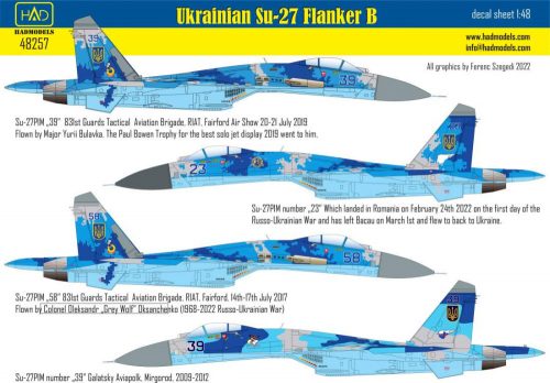 Had models -  Ukrainian Su-27 P1M (Flanker B) decal sheet 1:48