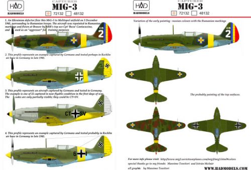 HAD models - MiG-3 ( with Captured Rumanian and German markings)