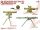 Magic Factory - RUS Infantry Anti-tank Weapons Set