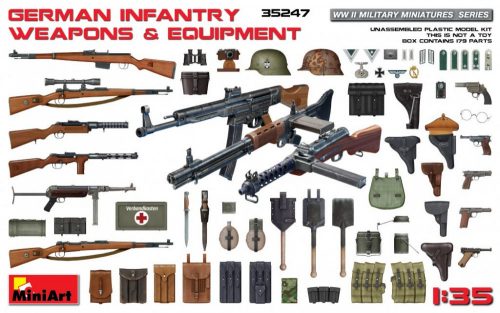 MiniArt - German Infantry Weapons & Equipment