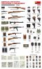 MiniArt - German Infantry Weapons & Equipment