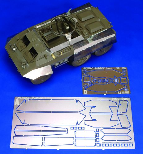 Royal Model - Fenders M8 & M20 (for Tamiya kit)