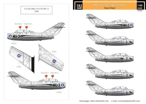 SBS Model - 1/48 Míg-15 UTI Finnish Air Force decals - Decals for Trumpeter